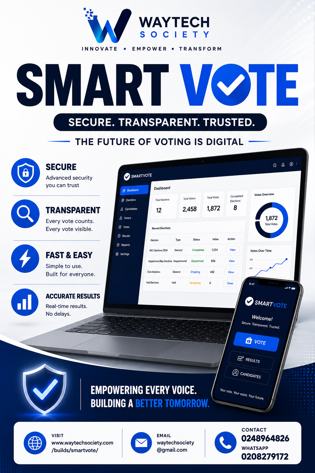 Welcome to SmartVote